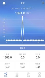 天店零售收银图1