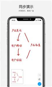 好信云会议图3