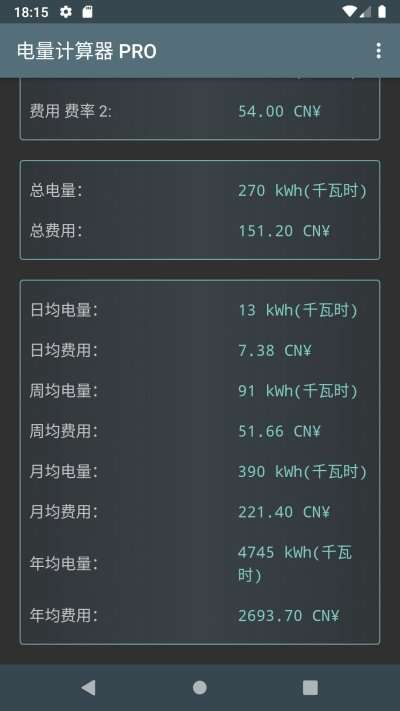 电费开支图3