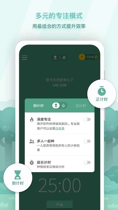 forest专注森林专业版图2