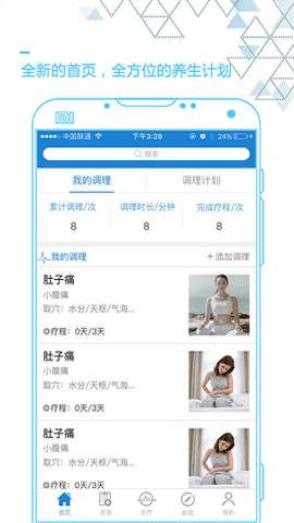 灸大夫经络图解图3