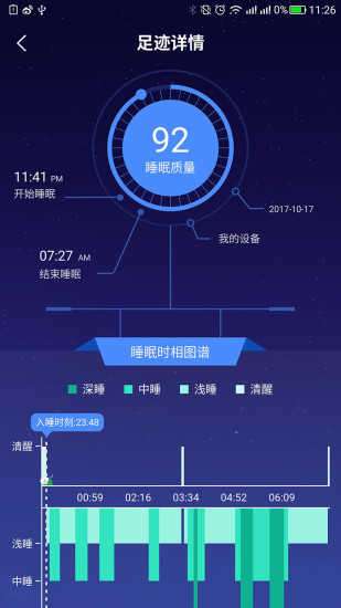 有宁睡眠图1