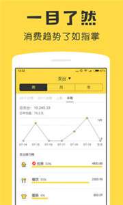 鲨鱼记账升级版图3