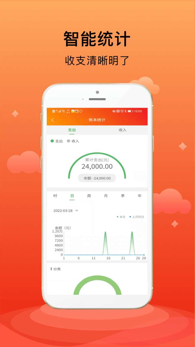 合伙记账本图2