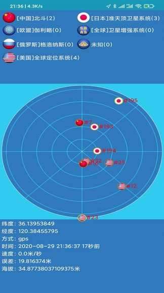 海上定位图3