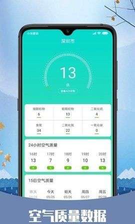 彩虹天气预报图3