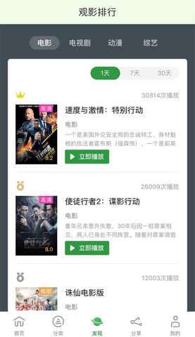 小小影视免费下载2021最新版图2
