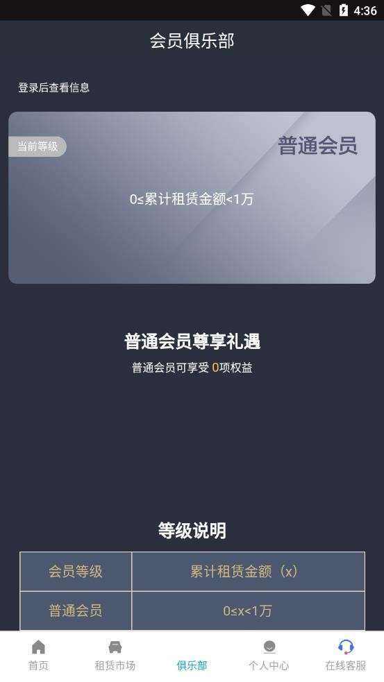 广富共享图3