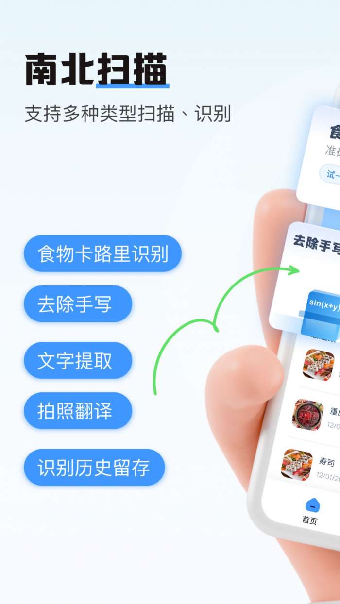 南北扫描图1
