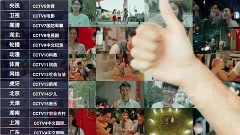 超级ITV图3