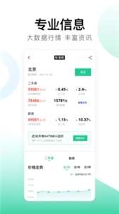 安居客租房图2