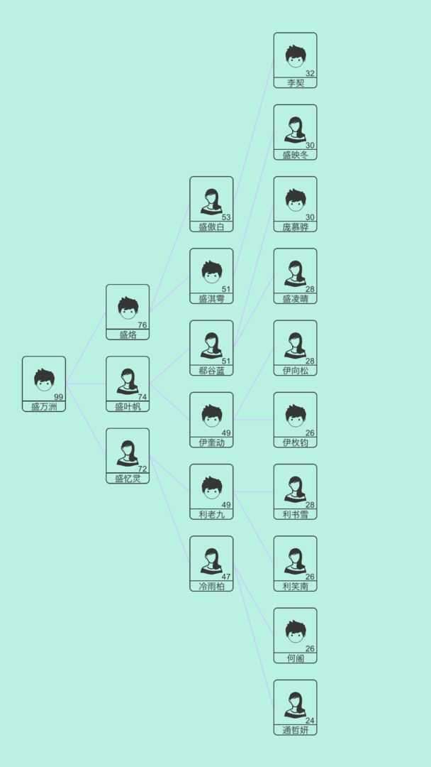 模拟人生路3.4免广告图5