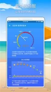 亲壳天气图1