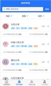 高考志愿宝典2022图1