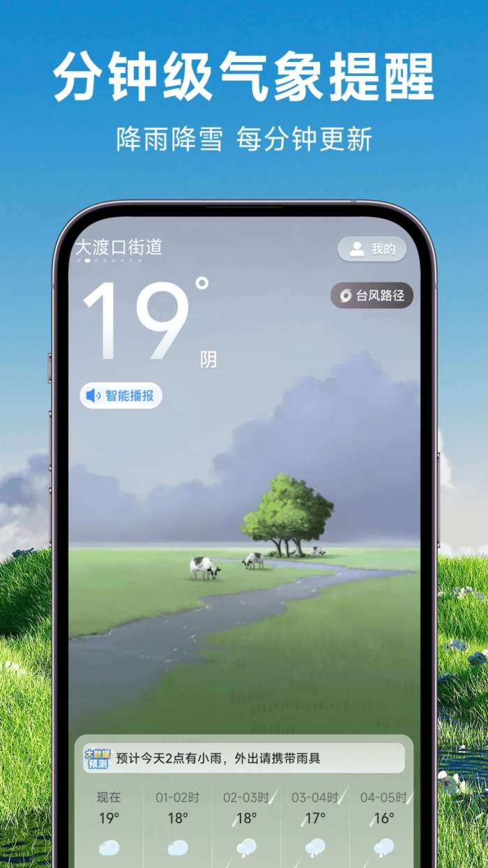 人民天气图3