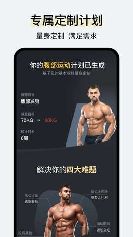 腹肌撕裂者图1