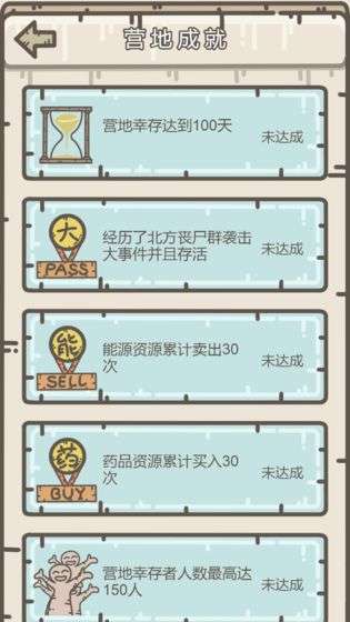 幸存者营地免广告版图2