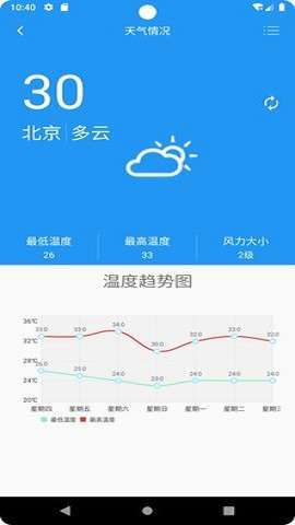 快的递图2