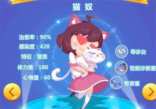 整容医院图4
