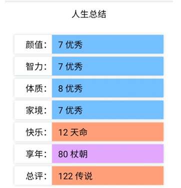 人生模拟器修仙版图3