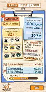 异世界网文集团图2