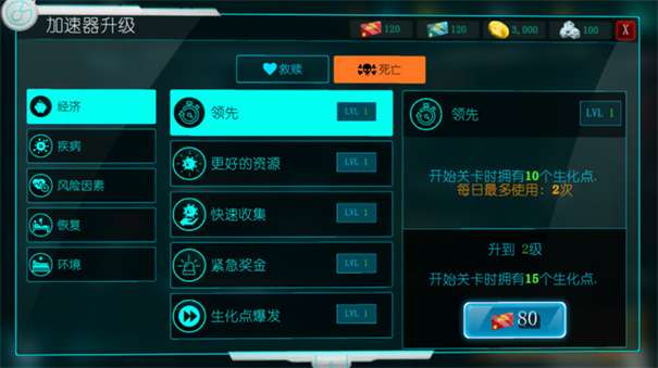 生化公司救赎图1