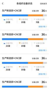 有数工厂图2
