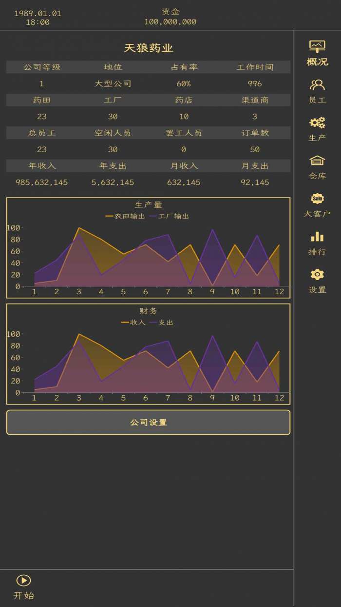 药材集团图5