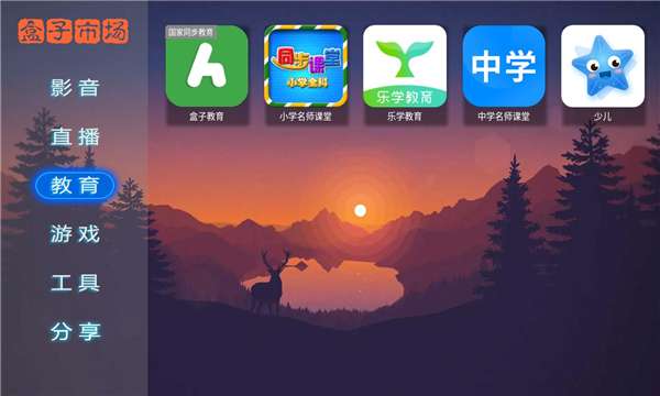 盒子市场图3