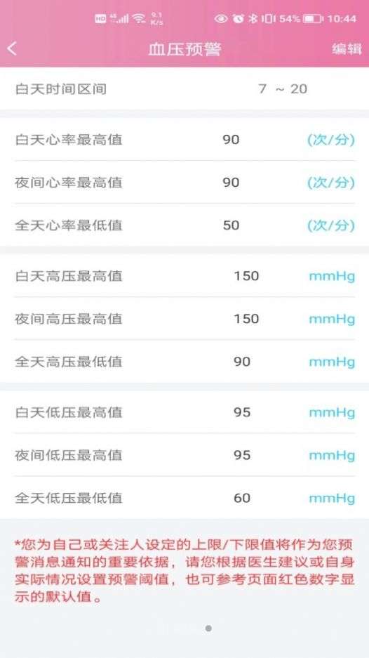 麦咚孕妈图3