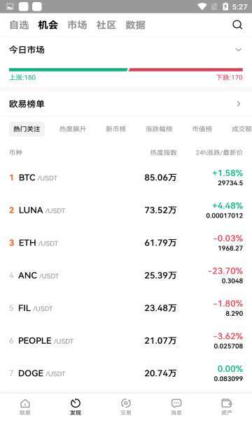 luna露娜币钱包图4