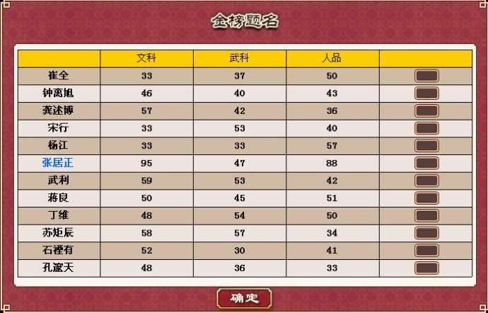 皇帝成长计划无敌版图2