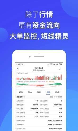 Bullish2.3.1图2