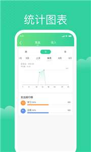 马上记账图2
