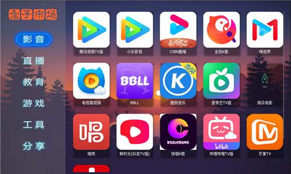盒子市场图2