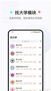 新高考志愿填报2022图1