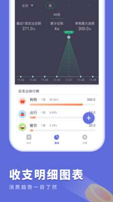 樱花记账本图2