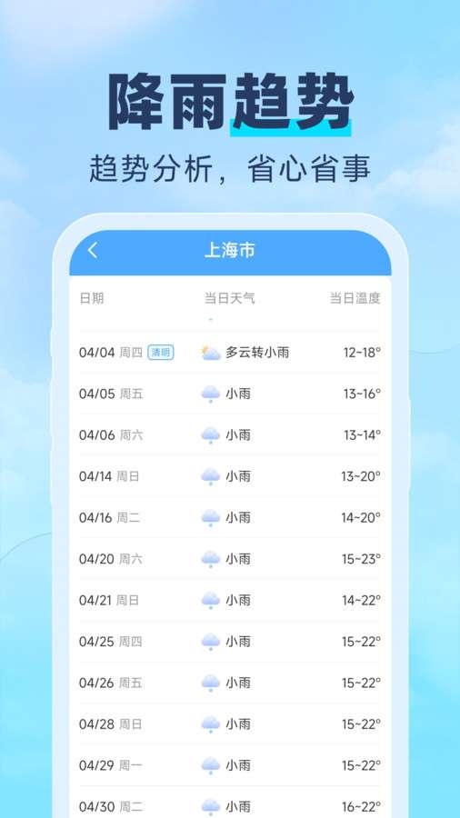 常伴天气图3