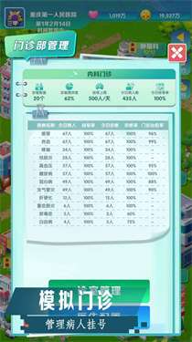 我是院长2图3