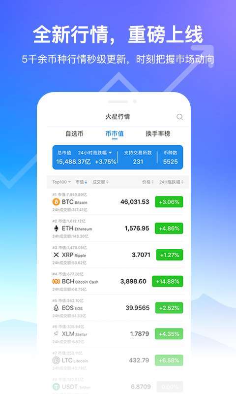 火星财经图3