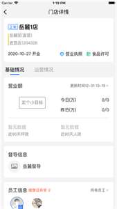慧运营图1