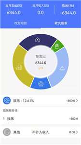 流水记账图3