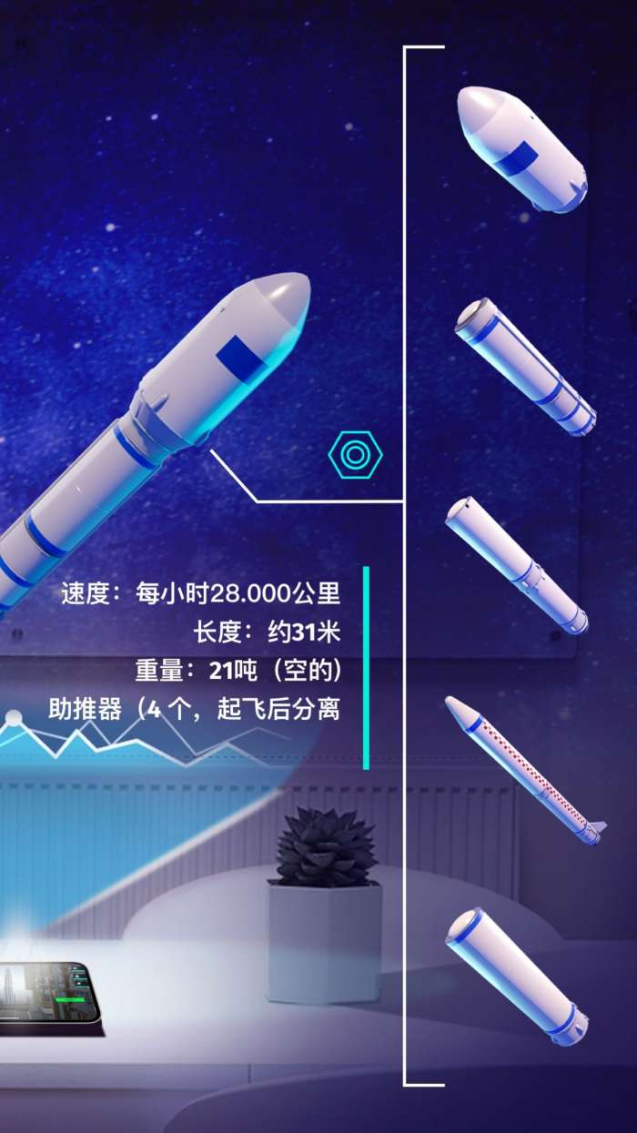 航天与火箭模拟器图2