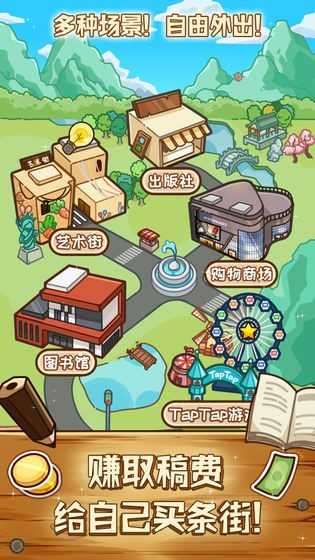 小说家模拟2内置修改器图2