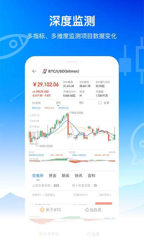 火星财经图4