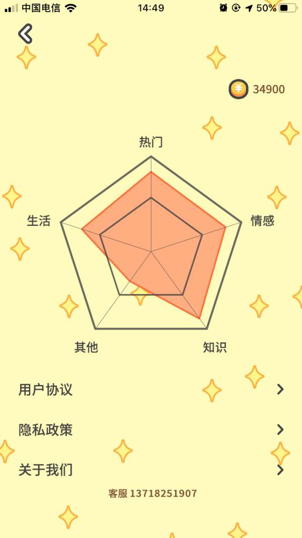 答人世界图5
