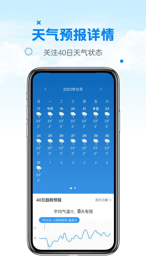 天气预报真准图4