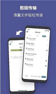 一键手机克隆图3