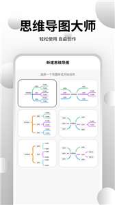 思维导图工具图3
