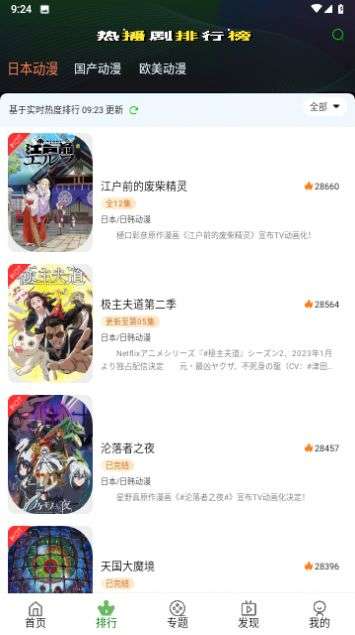 K次元图2